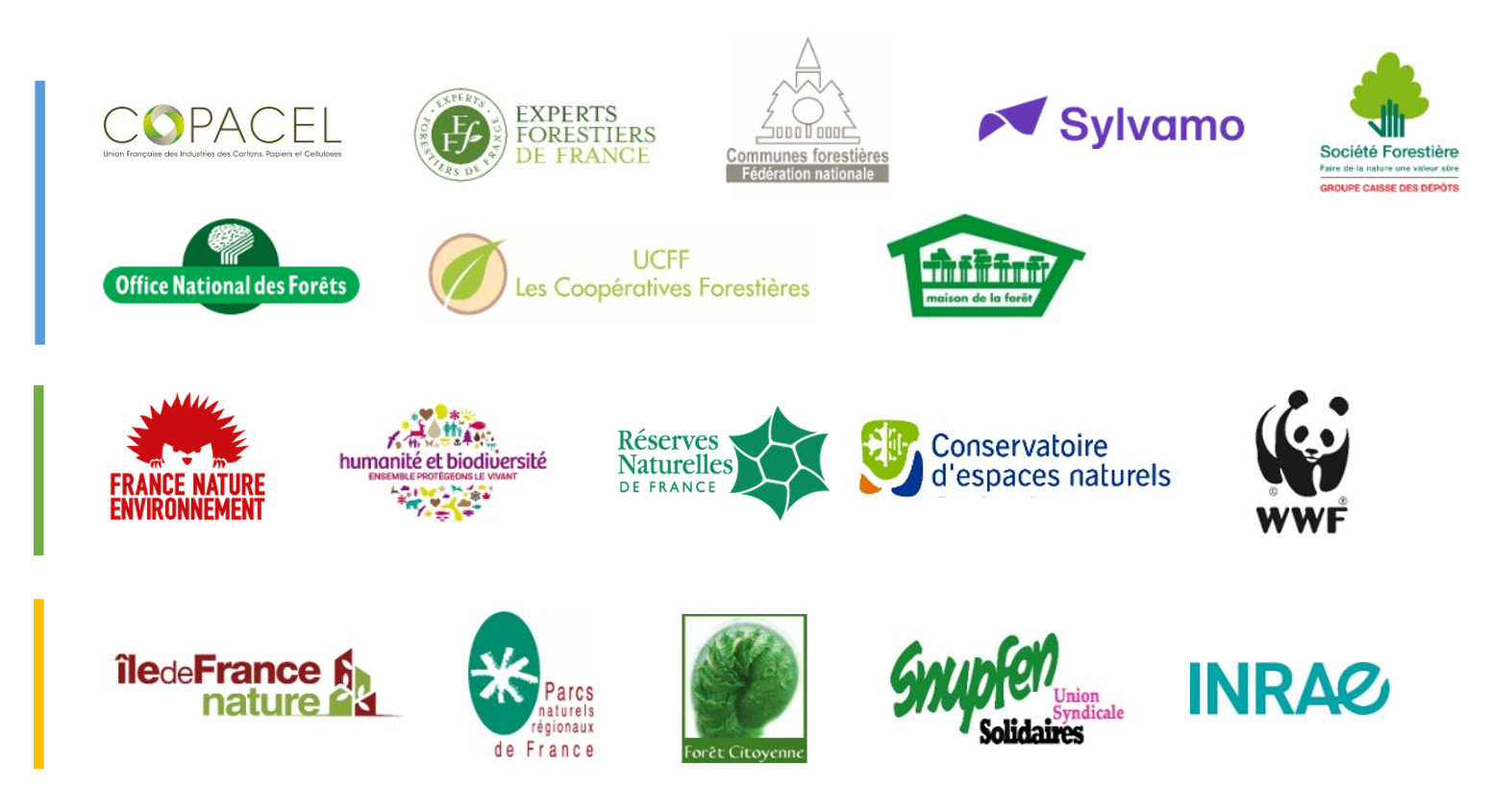 Membres du GT FSC France